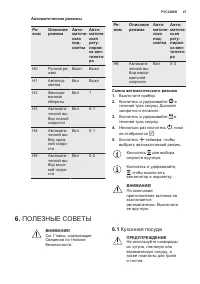 Страница 47