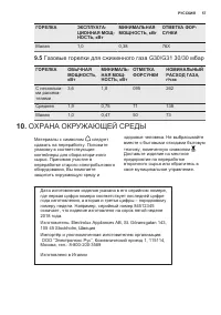 Страница 57