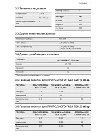 Страница 11
