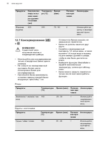 Страница 30