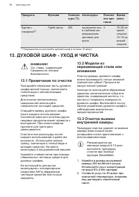 Страница 38