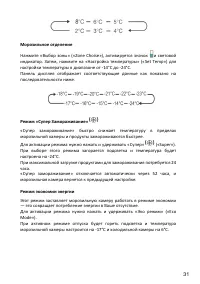 Страница 31