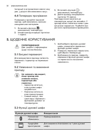 Страница 32