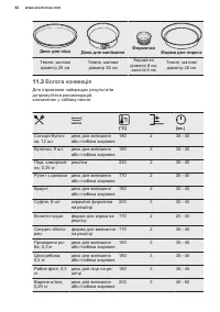 Страница 42