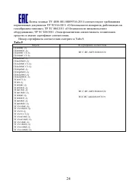 Страница 24