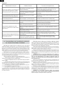 Страница 40