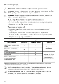 Страница 12
