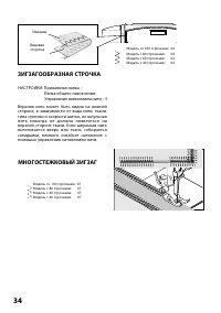 Страница 36