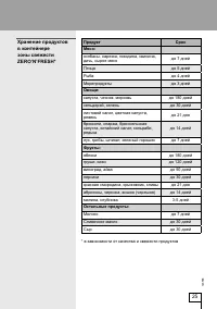 Страница 25