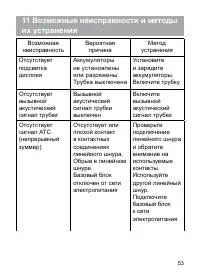 Страница 54