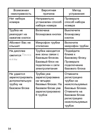 Страница 55