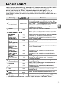 Страница 115