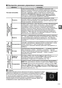 Страница 131