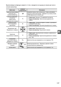 Страница 157