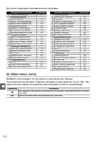 Страница 192