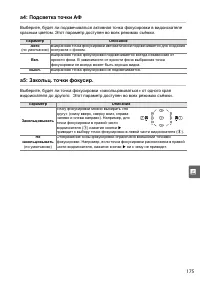 Страница 195