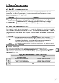 Страница 197