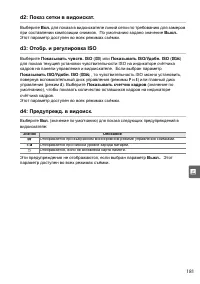 Страница 201