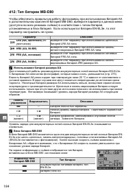 Страница 204