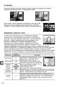 Страница 232