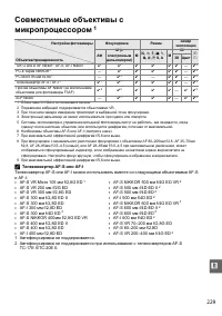 Страница 249