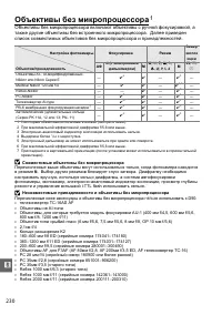 Страница 250