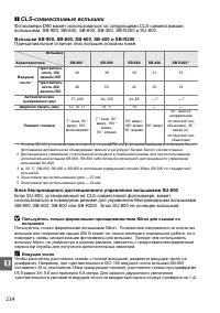 Страница 254