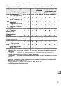 Страница 255