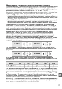 Страница 257