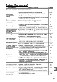 Страница 271