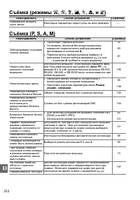 Страница 272