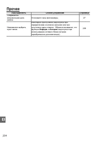 Страница 274
