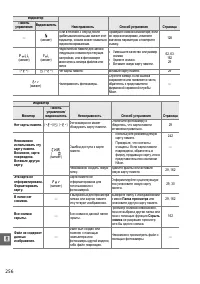 Страница 276
