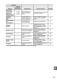 Страница 277