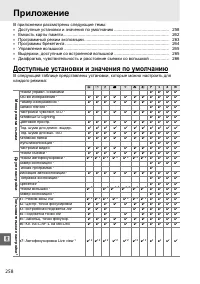 Страница 278