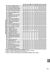Страница 279
