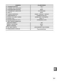 Страница 281