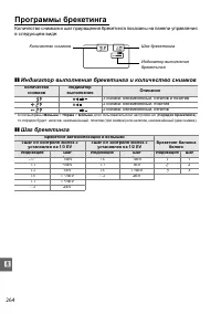 Страница 284