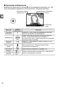 Страница 72
