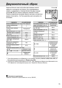 Страница 95