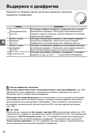 Страница 98