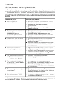 Страница 35