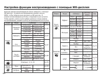 Страница 65