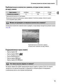 Страница 15