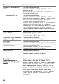 Страница 28