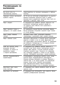 Страница 53