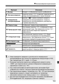 Страница 153