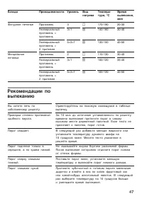 Страница 47