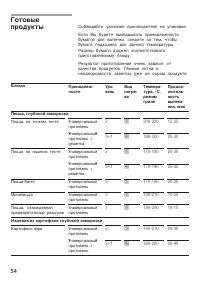 Страница 54