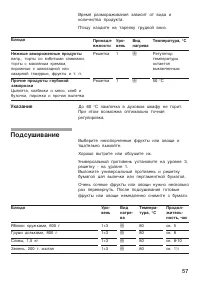 Страница 57